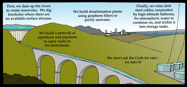 on graphic enabled browsers, the image /km/co/comics/co20160722a.jpg would be displayed here