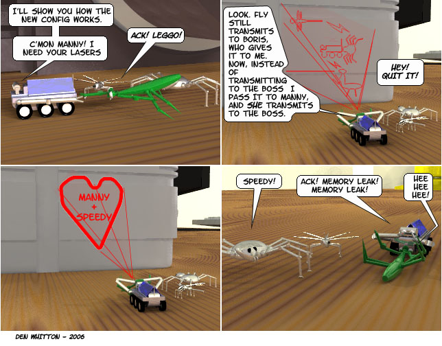 on graphic enabled browsers, the image /batty/bugs/comics/20061021.jpg would be displayed here